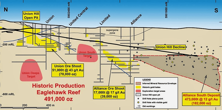 Union Reef complex zilla-min.png